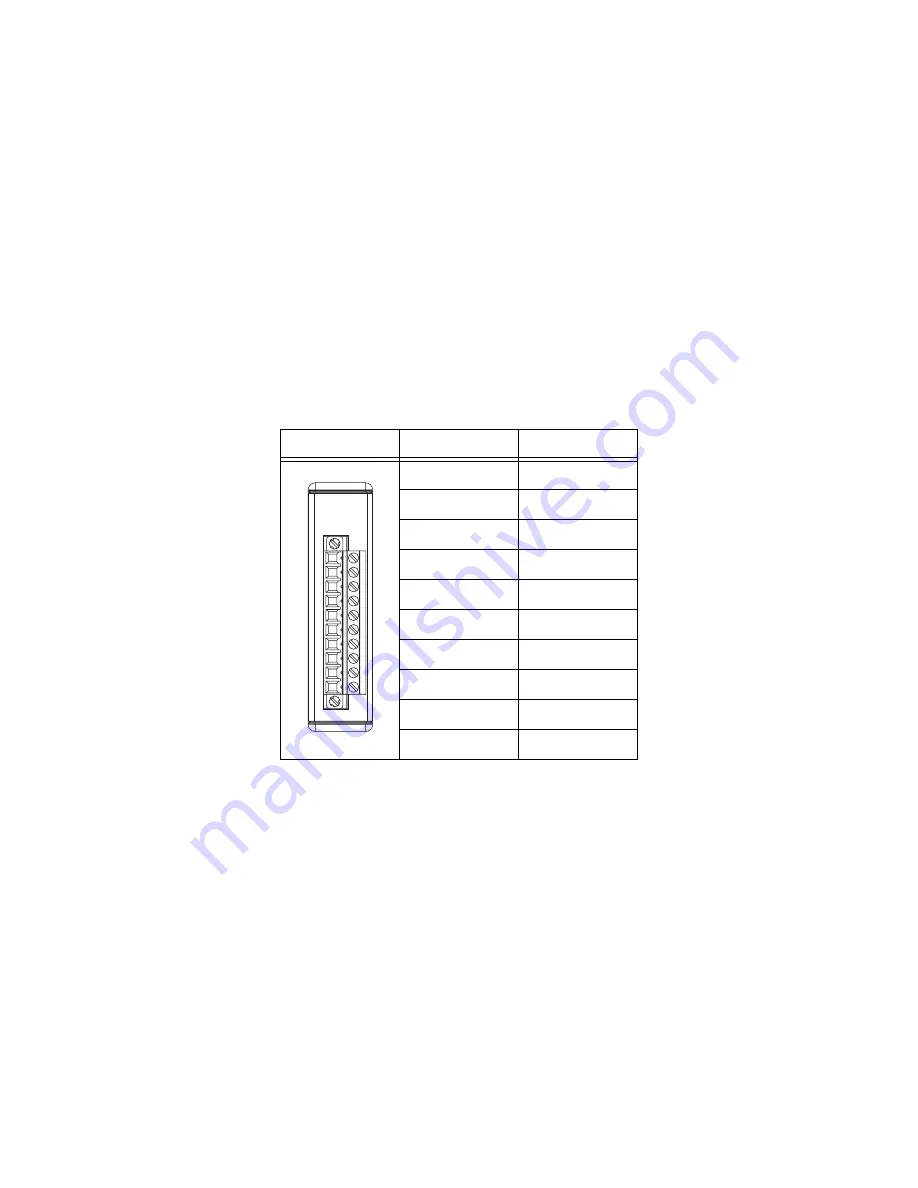 National Instruments CompactRIO cRIO-9263 Operating Instructions Manual Download Page 6