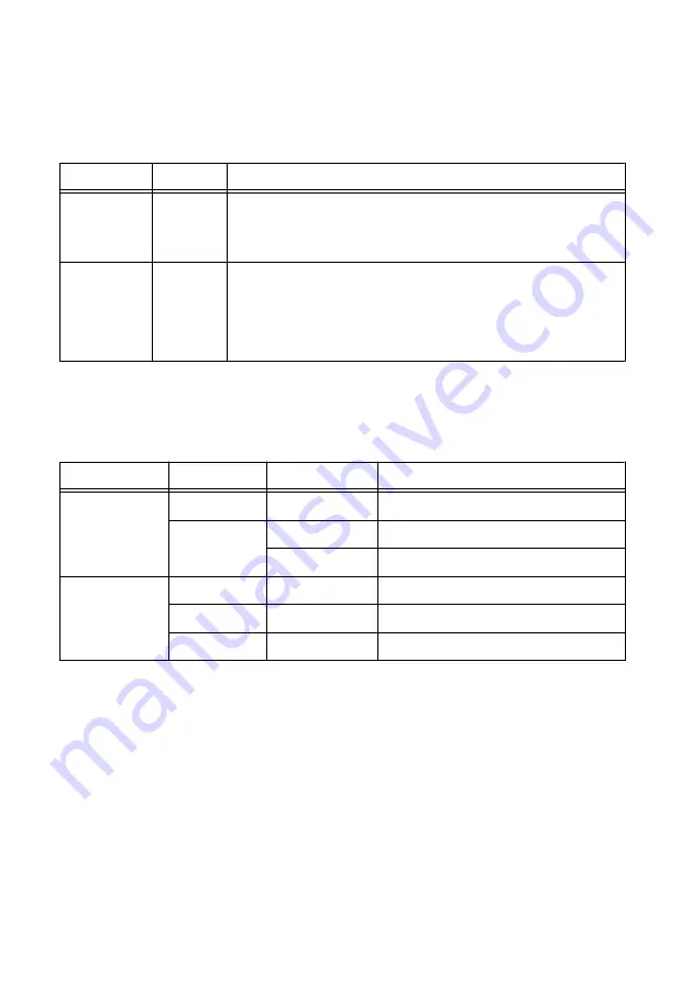 National Instruments cRIO-9064 User Manual Download Page 13