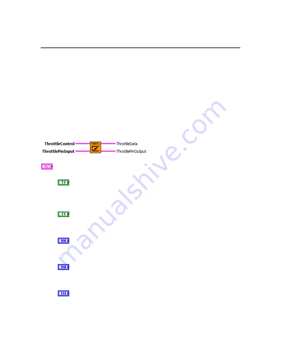 National Instruments D000017 Rev B Скачать руководство пользователя страница 16