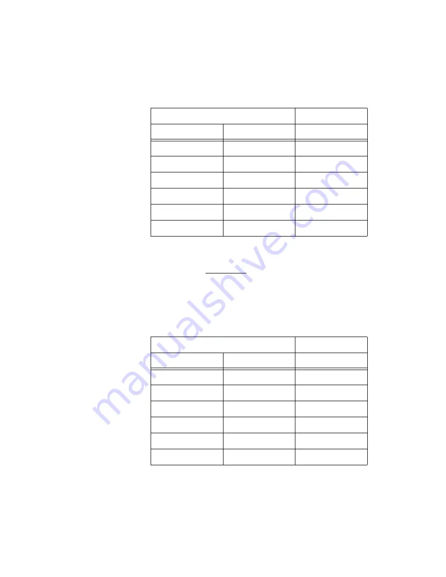 National Instruments DAQ AT-MIO-16X User Manual Download Page 138