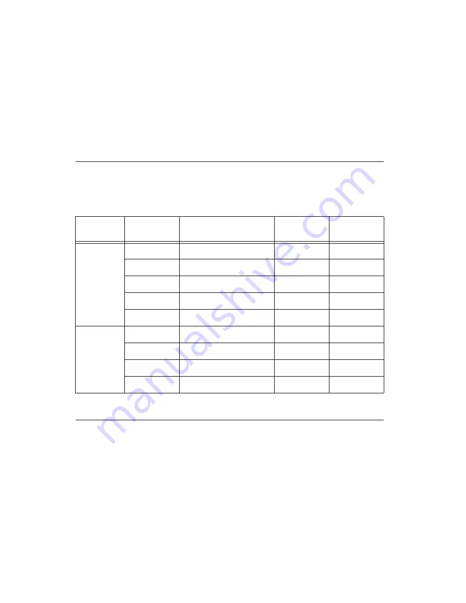 National Instruments DAQ AT-MIO-16X User Manual Download Page 220