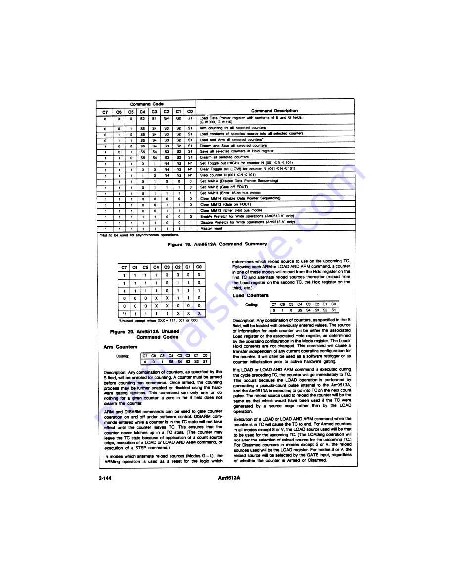 National Instruments DAQ AT-MIO-16X User Manual Download Page 268