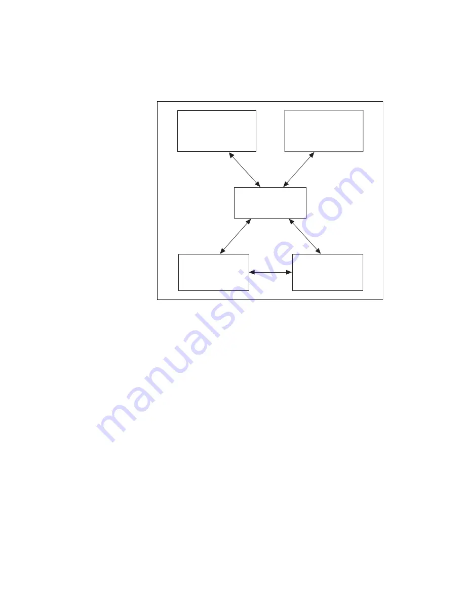 National Instruments DAQ SCXI-1161 User Manual Download Page 14