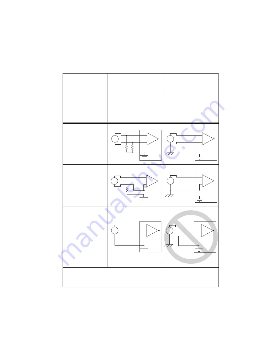 National Instruments DAQ X NI 634 Series Скачать руководство пользователя страница 54