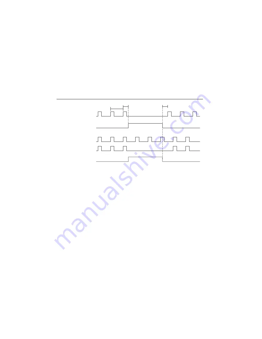 National Instruments DAQ X NI 634 Series Скачать руководство пользователя страница 120