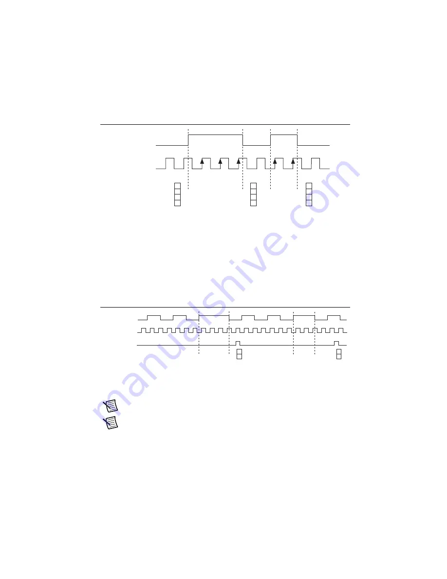 National Instruments DAQ X NI 634 Series Скачать руководство пользователя страница 142