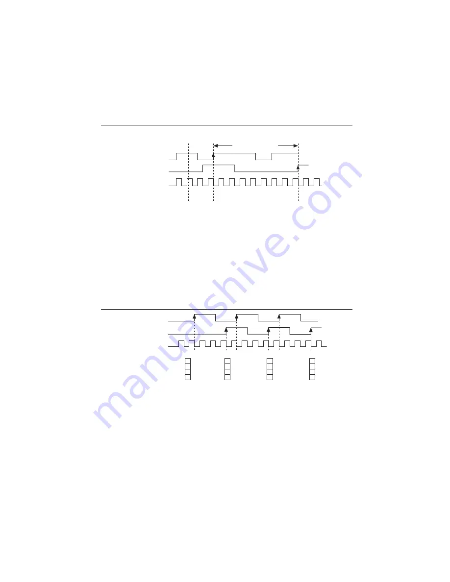 National Instruments DAQ X NI 634 Series Скачать руководство пользователя страница 160