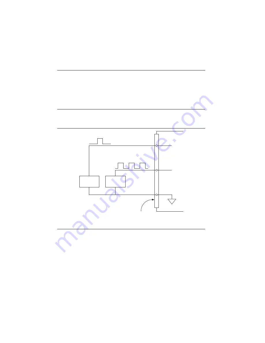 National Instruments DAQ X NI 634 Series Скачать руководство пользователя страница 186