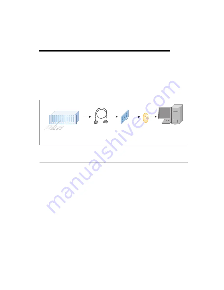 National Instruments DAQ X Series Скачать руководство пользователя страница 31