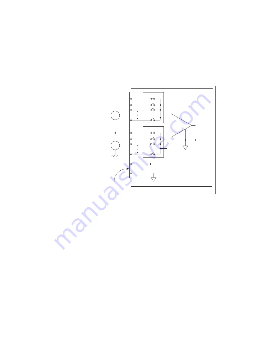 National Instruments DAQ X Series User Manual Download Page 68