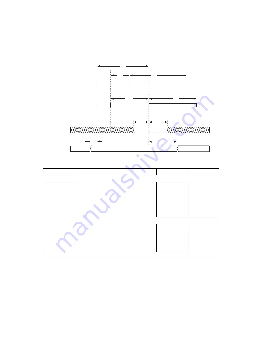 National Instruments DAQCard-6533 Скачать руководство пользователя страница 72