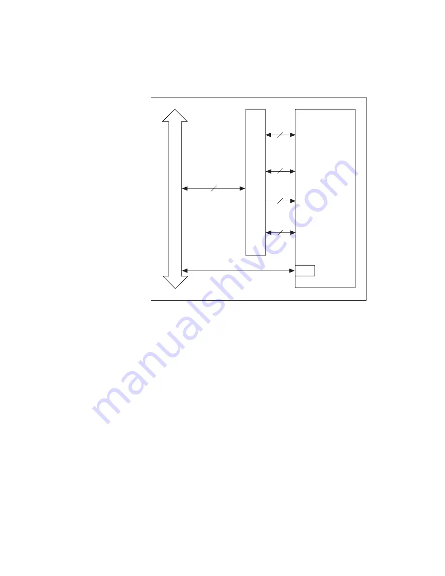 National Instruments DAQCard-6533 User Manual Download Page 117