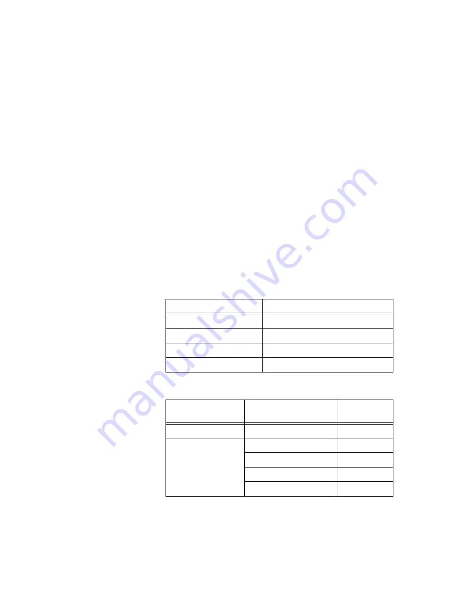 National Instruments DAQPad-1200 User Manual Download Page 65