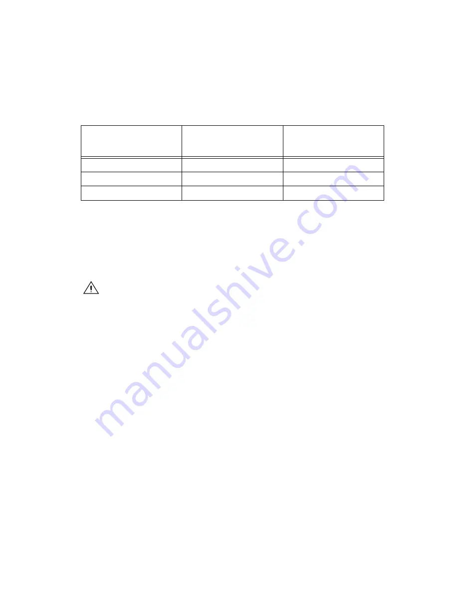 National Instruments DAQPad-6020E User Manual Download Page 41