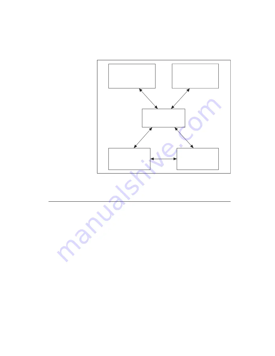 National Instruments DAQPad-6508 Скачать руководство пользователя страница 15