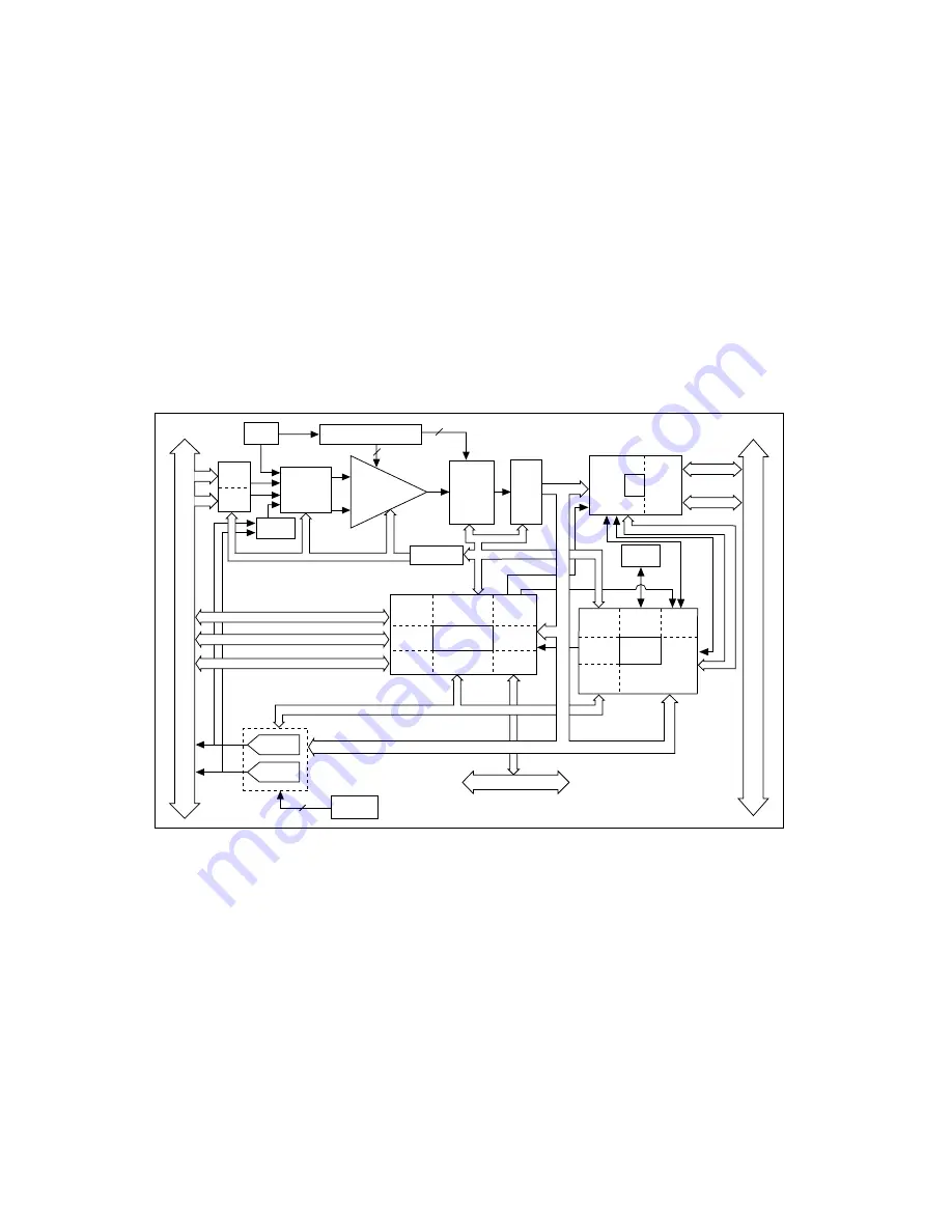 National Instruments Data Acquisition Device E Series User Manual Download Page 137