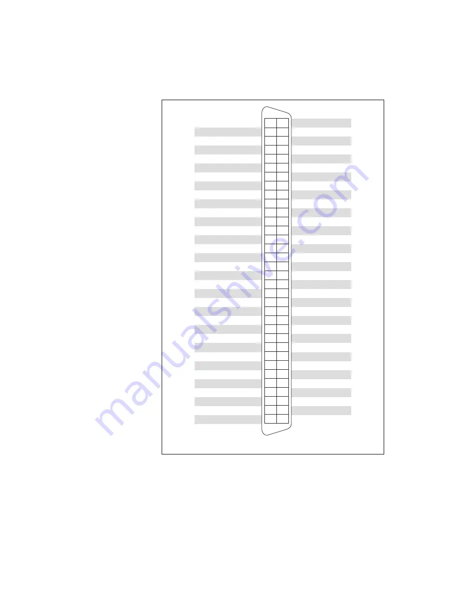 National Instruments Data Acquisition Device E Series Скачать руководство пользователя страница 142