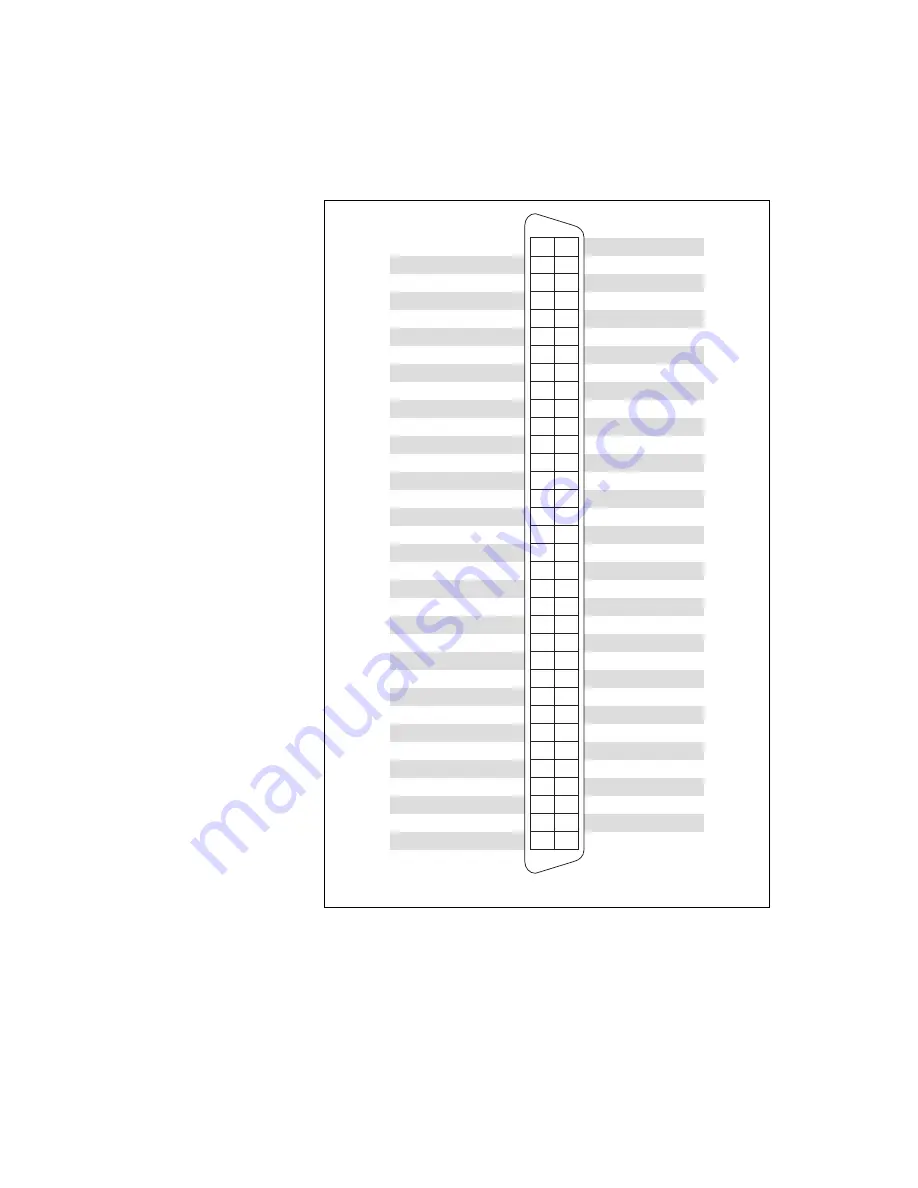 National Instruments Data Acquisition Device E Series Скачать руководство пользователя страница 144