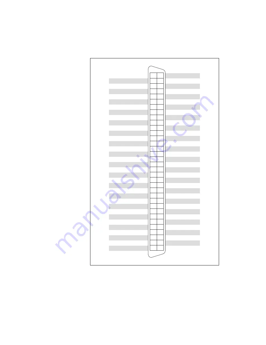 National Instruments Data Acquisition Device E Series User Manual Download Page 181