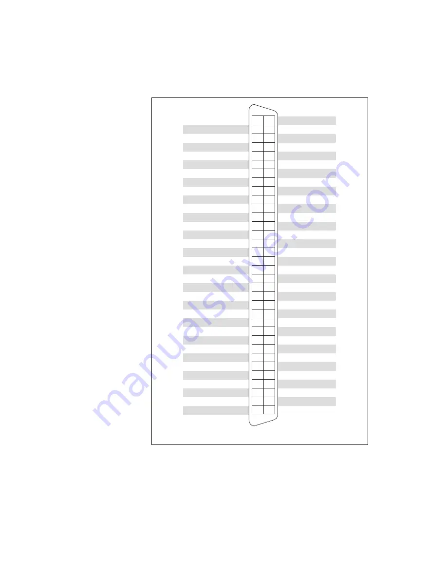 National Instruments Data Acquisition Device E Series Скачать руководство пользователя страница 187