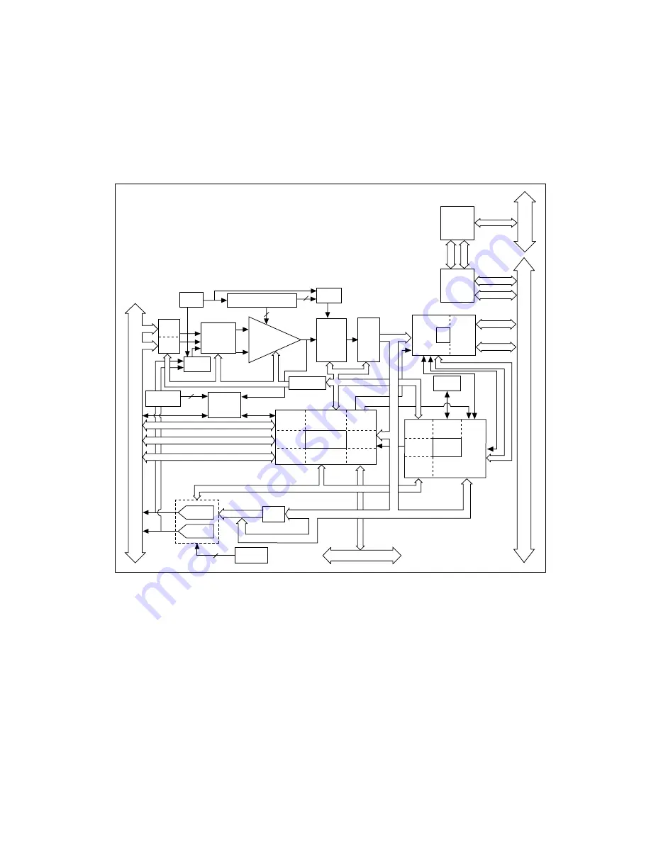 National Instruments Data Acquisition Device E Series User Manual Download Page 206