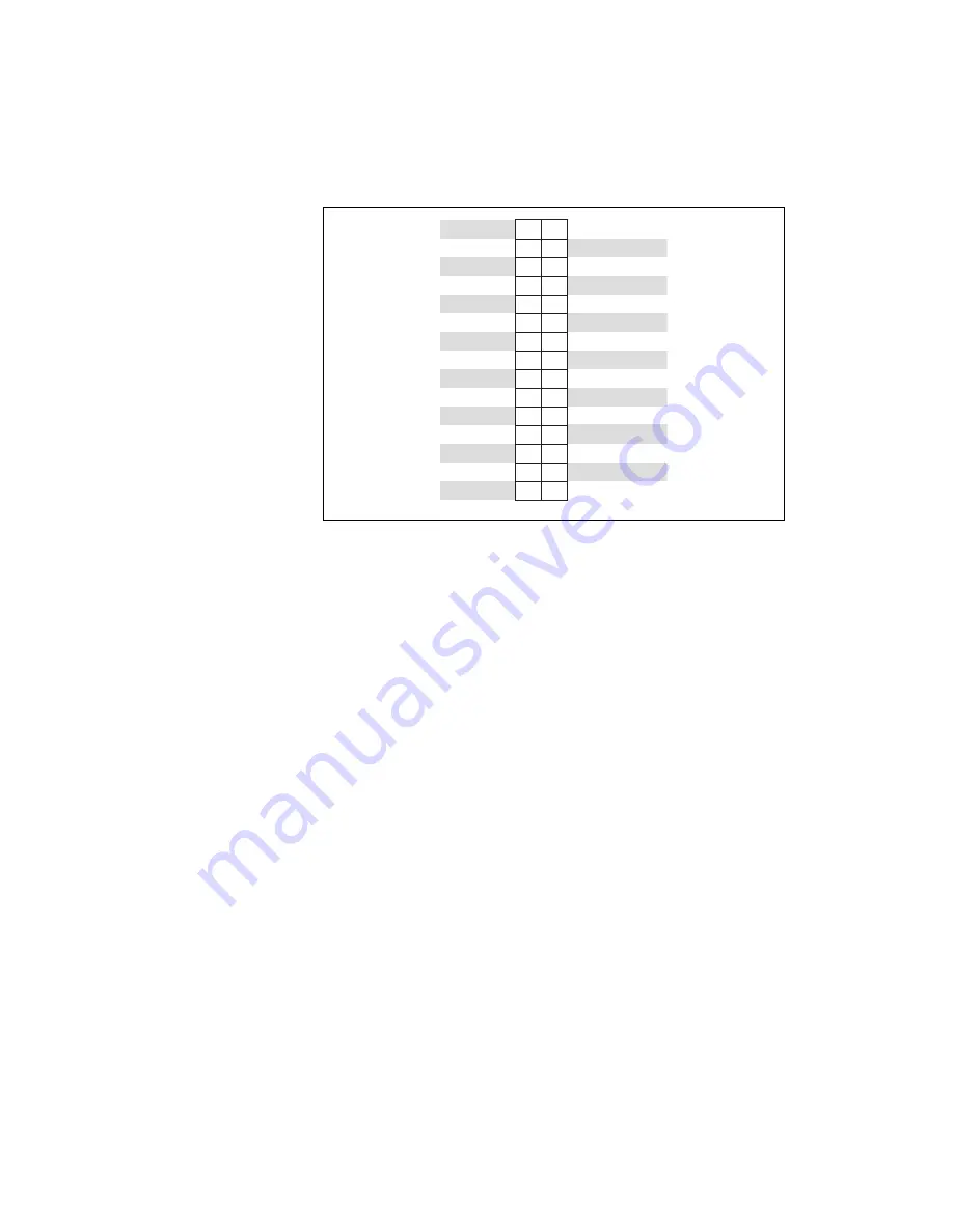 National Instruments Data Acquisition Device E Series Скачать руководство пользователя страница 229