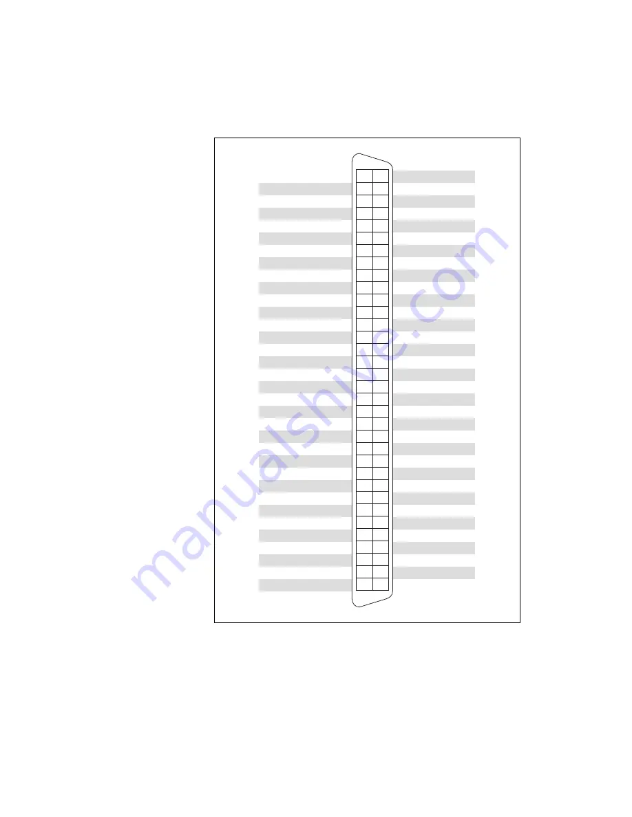 National Instruments Data Acquisition Device E Series User Manual Download Page 231