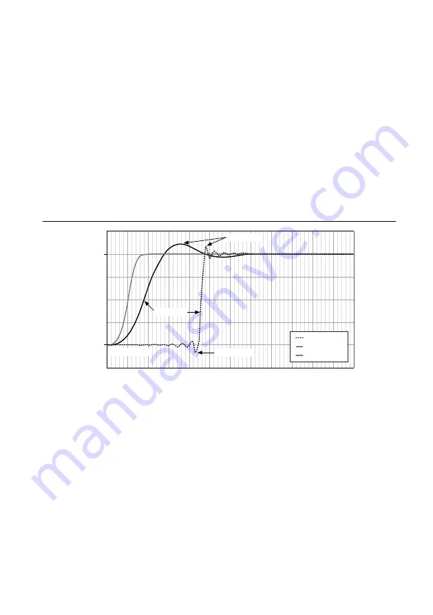 National Instruments FD-11634 Скачать руководство пользователя страница 25