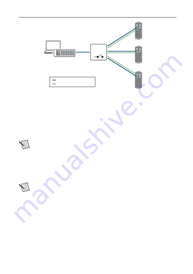 National Instruments FD-11634 User Manual Download Page 35