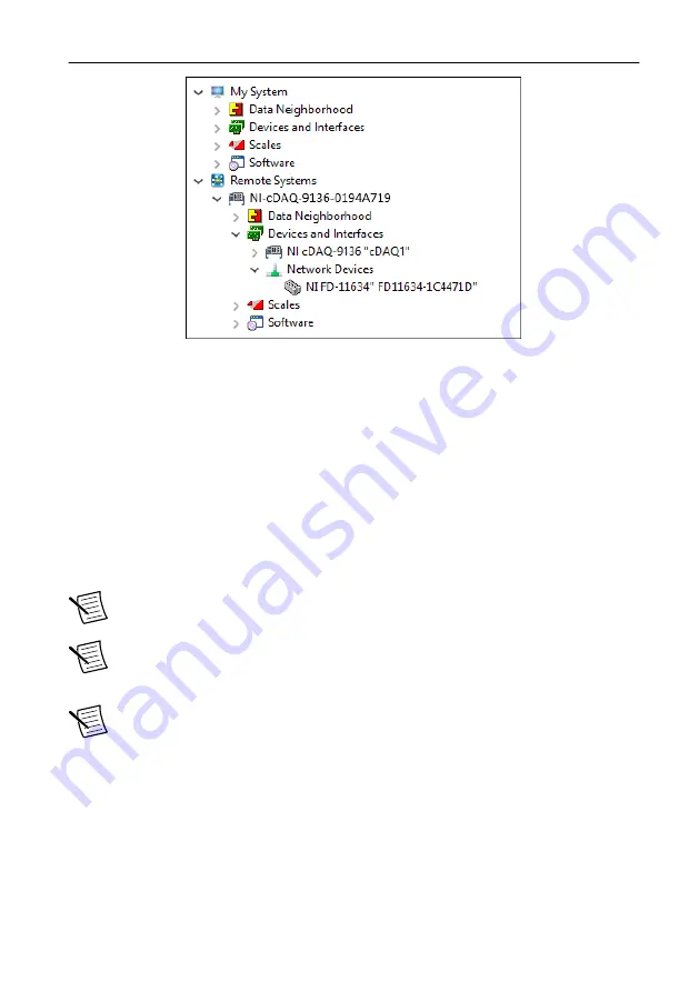 National Instruments FD-11634 User Manual Download Page 39