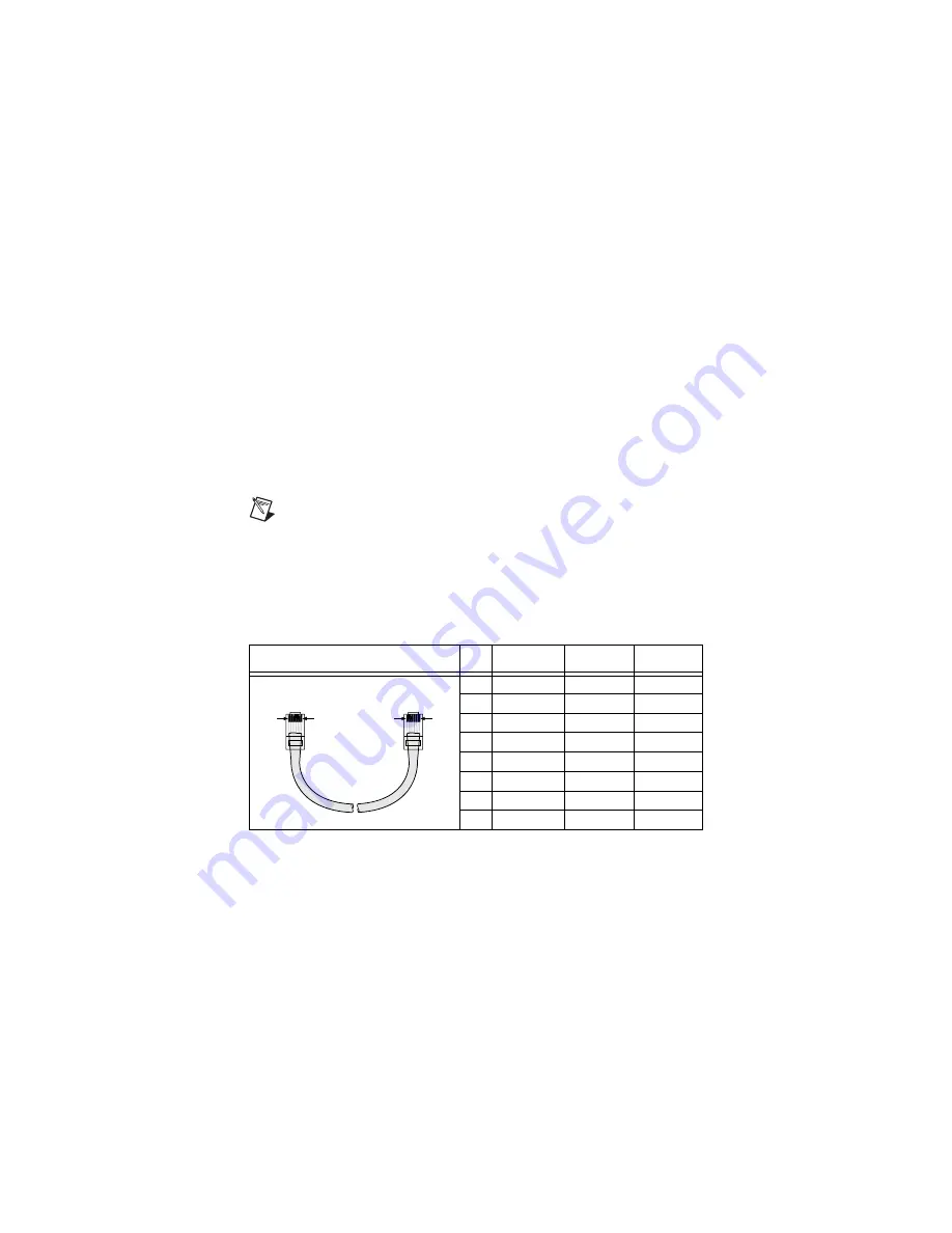 National Instruments FieldPoint cFP-1808 Quick Start Manual Download Page 24