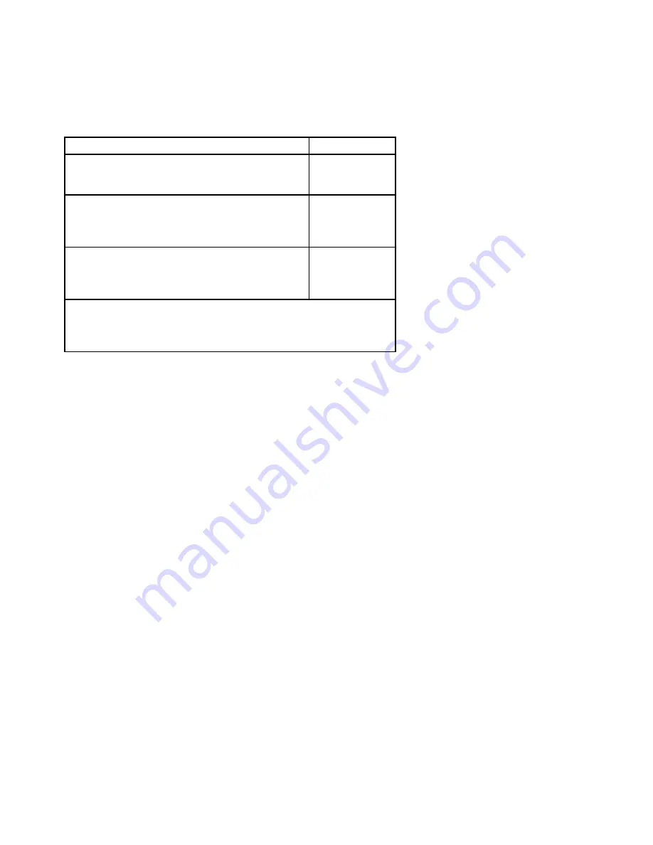 National Instruments GPIB-232CT-A IBCL EPROM Getting Started Download Page 19