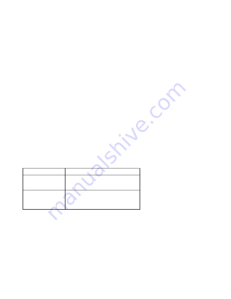 National Instruments GPIB-232CT-A IBCL EPROM Getting Started Download Page 40