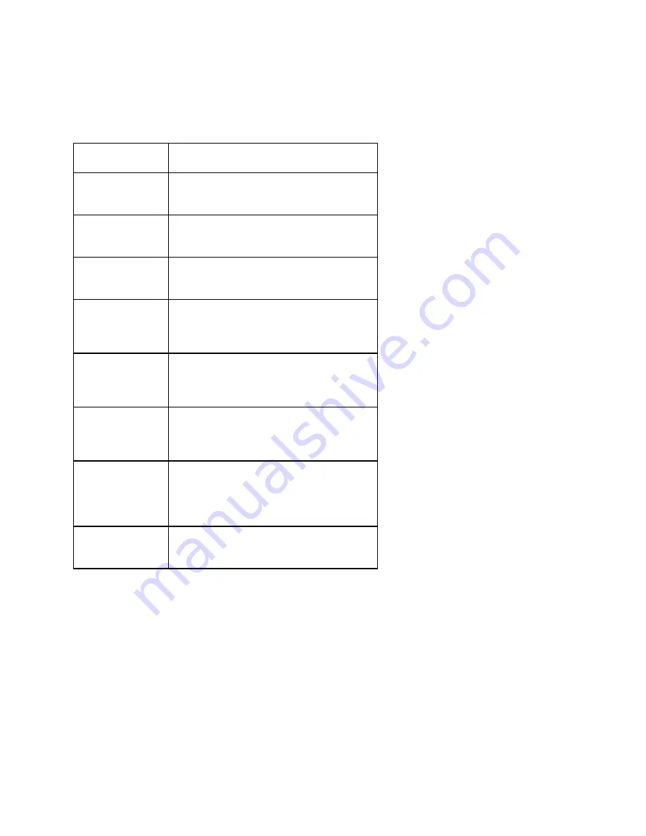 National Instruments GPIB-232CT-A IBCL EPROM Getting Started Download Page 68