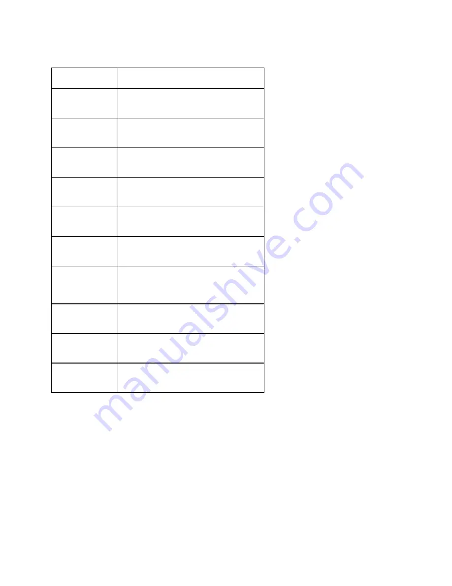 National Instruments GPIB-232CT-A IBCL EPROM Getting Started Download Page 69