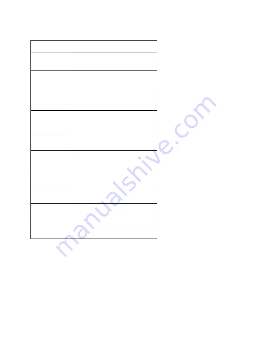 National Instruments GPIB-232CT-A IBCL EPROM Getting Started Download Page 70