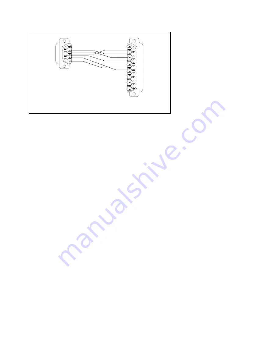 National Instruments GPIB-232CT-A IBCL EPROM Getting Started Download Page 76