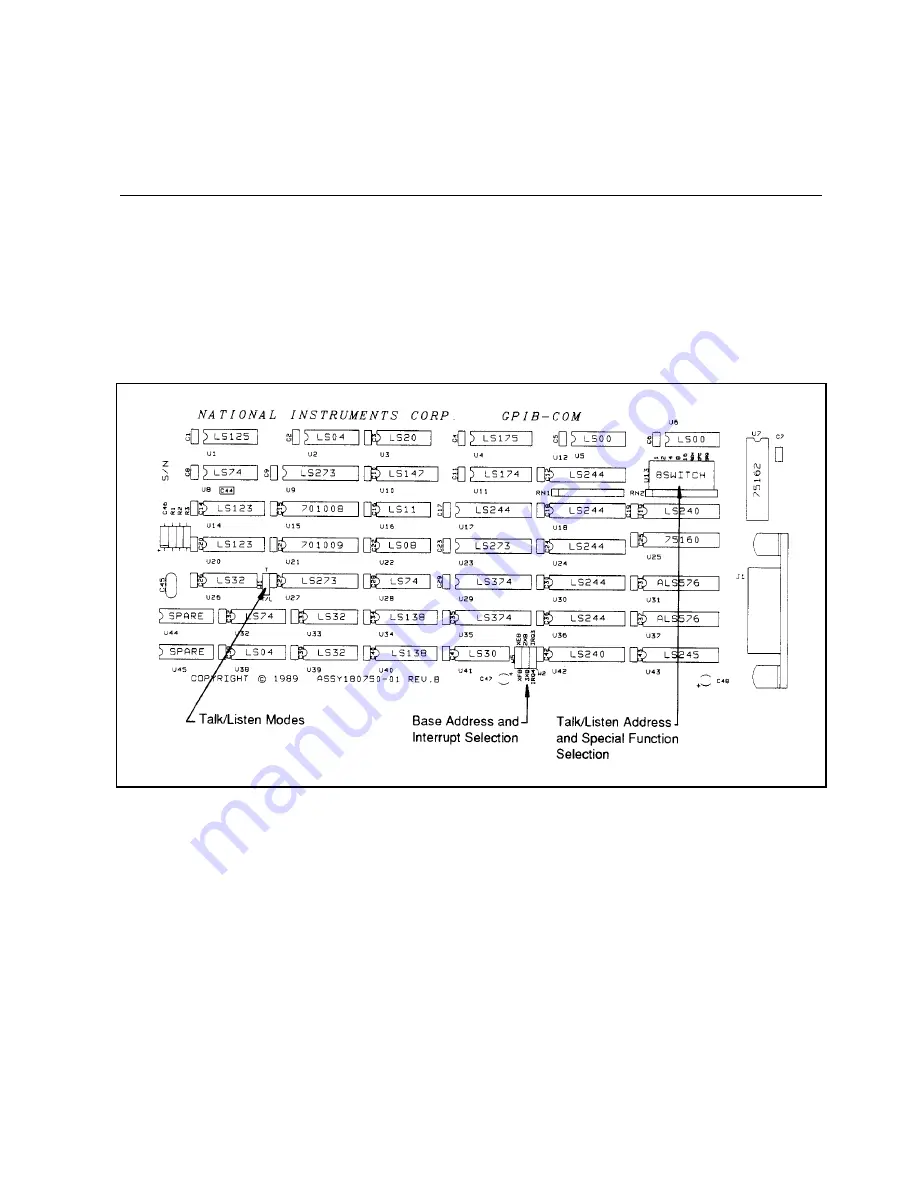 National Instruments GPIB-COM Скачать руководство пользователя страница 13