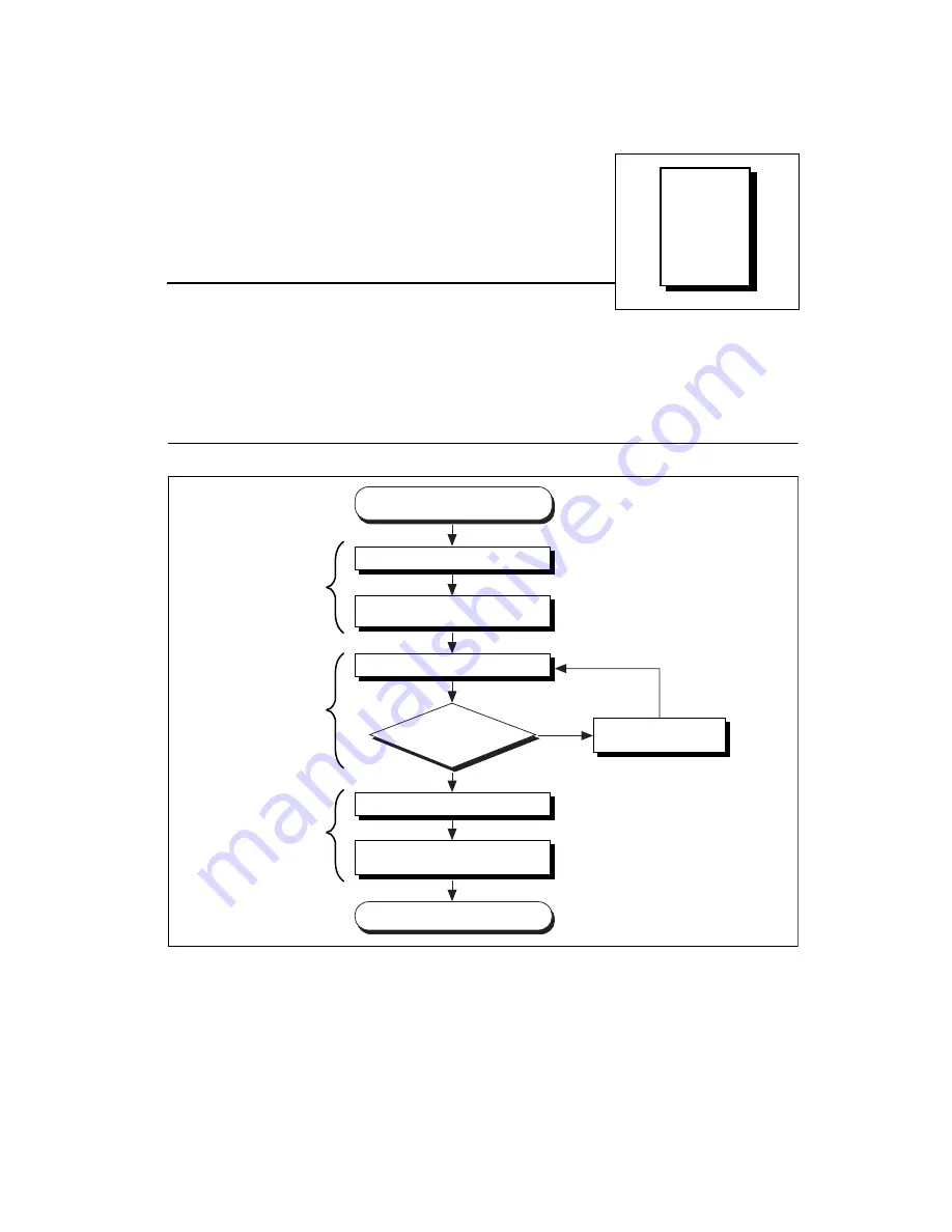 National Instruments GPIB-ENET Getting Started Download Page 13