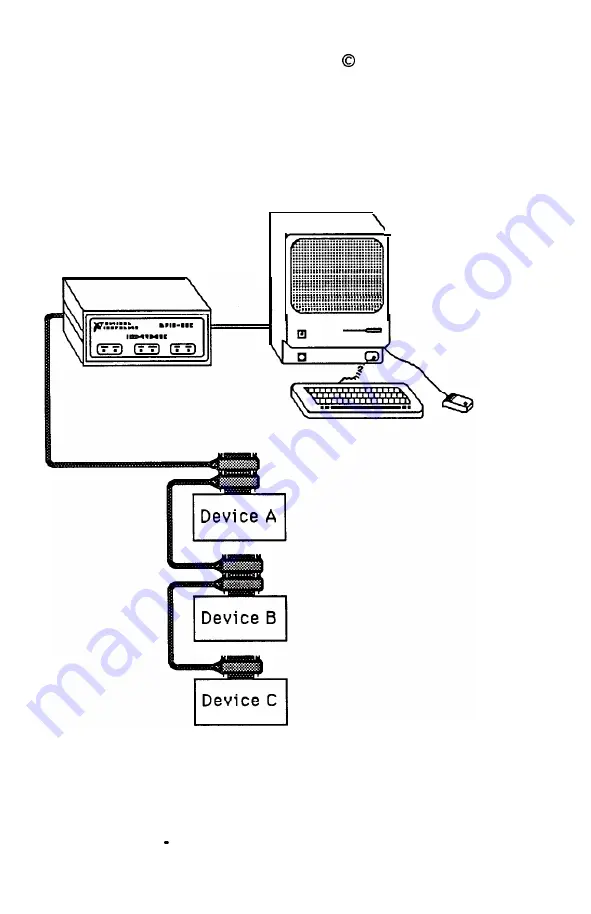 National Instruments GPIB-MAC User Manual Download Page 122