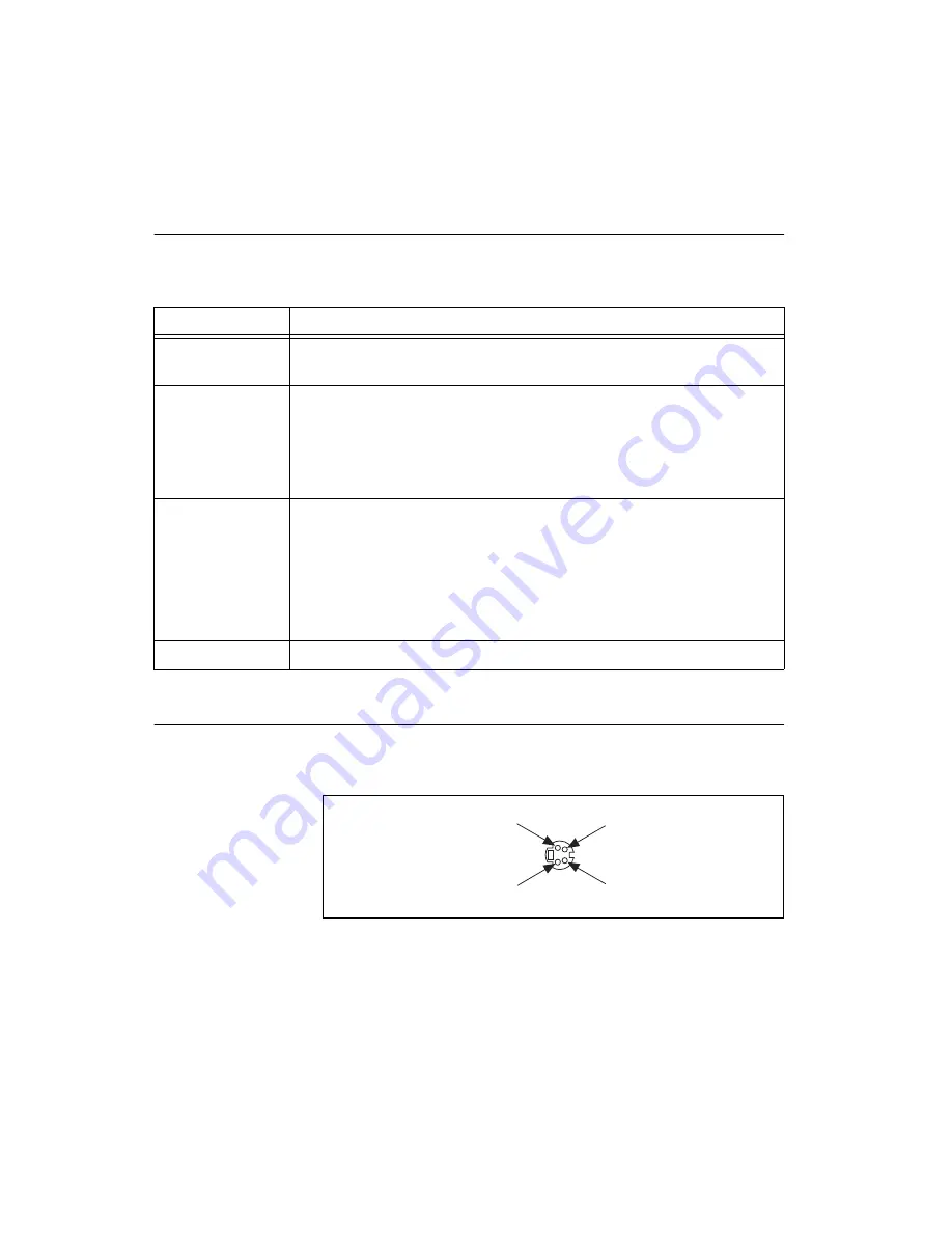 National Instruments IMAQ PCI-1411 Скачать руководство пользователя страница 26