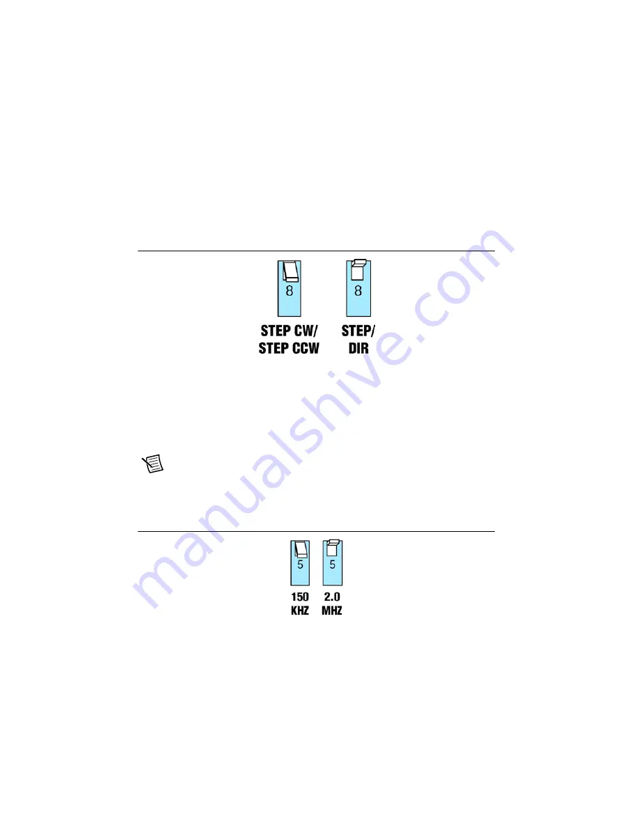 National Instruments ISM-7400 Скачать руководство пользователя страница 16