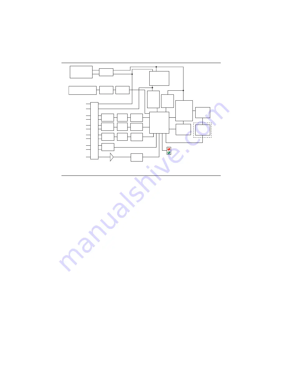 National Instruments ISM-7413 Скачать руководство пользователя страница 3