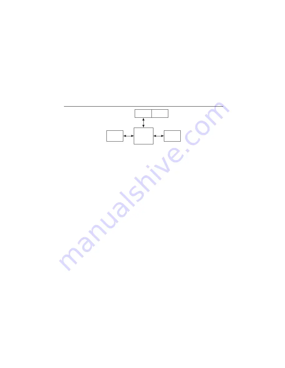 National Instruments ISM-7413 Скачать руководство пользователя страница 10