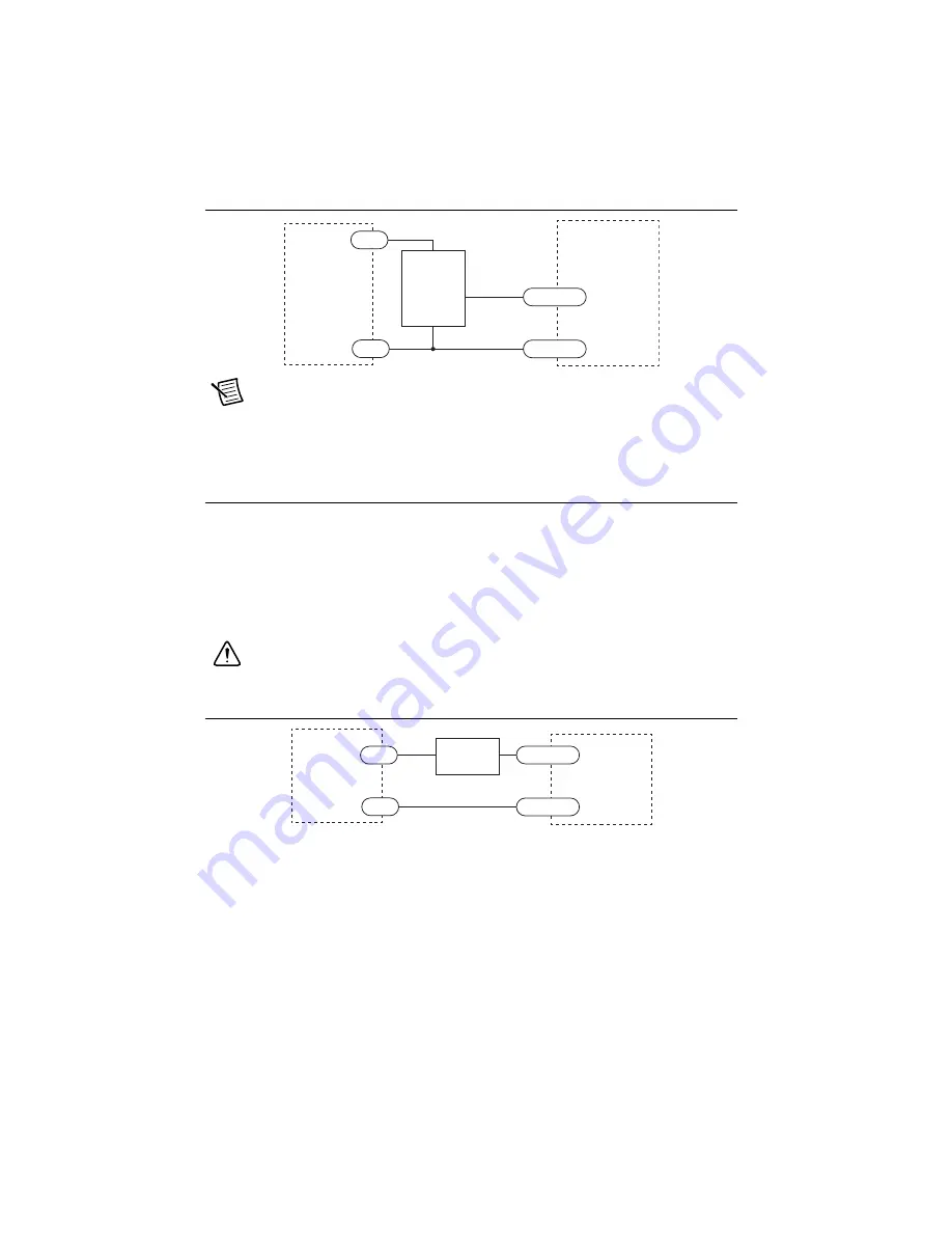 National Instruments ISM-7413 User Manual Download Page 17