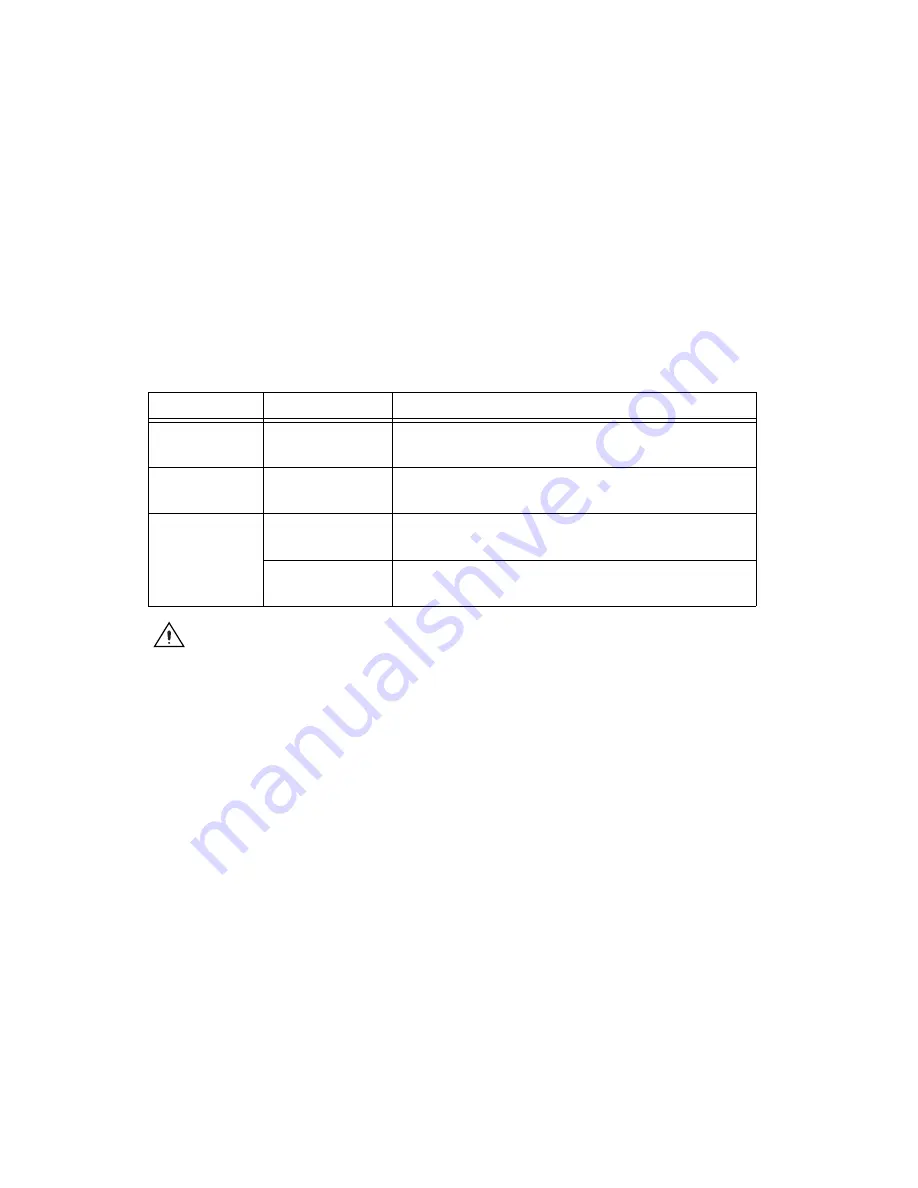 National Instruments Module SCXI-1125 Скачать руководство пользователя страница 77