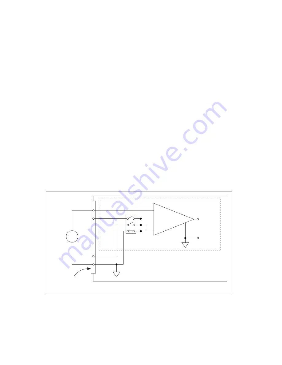 National Instruments Multifunction RIO PXI-7830 User Manual Download Page 33