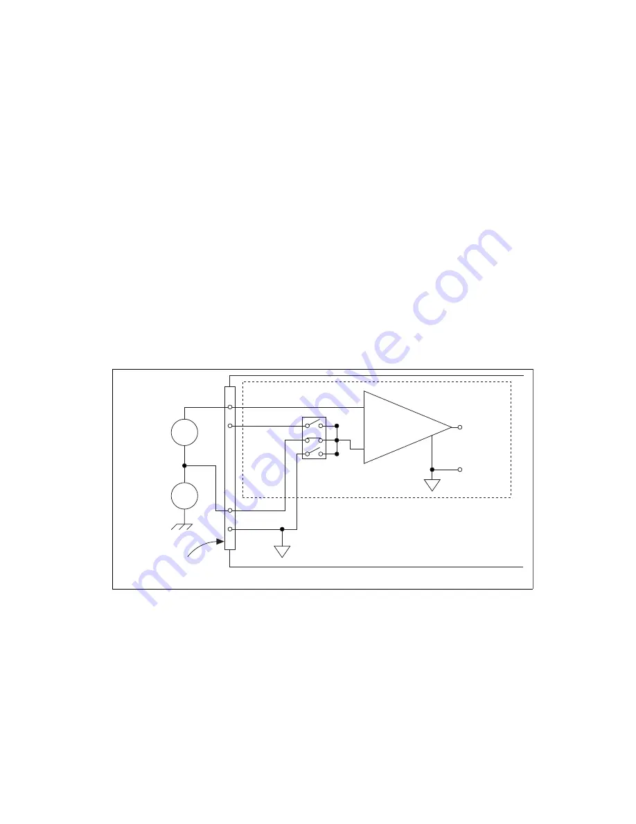 National Instruments Multifunction RIO PXI-7830 User Manual Download Page 34