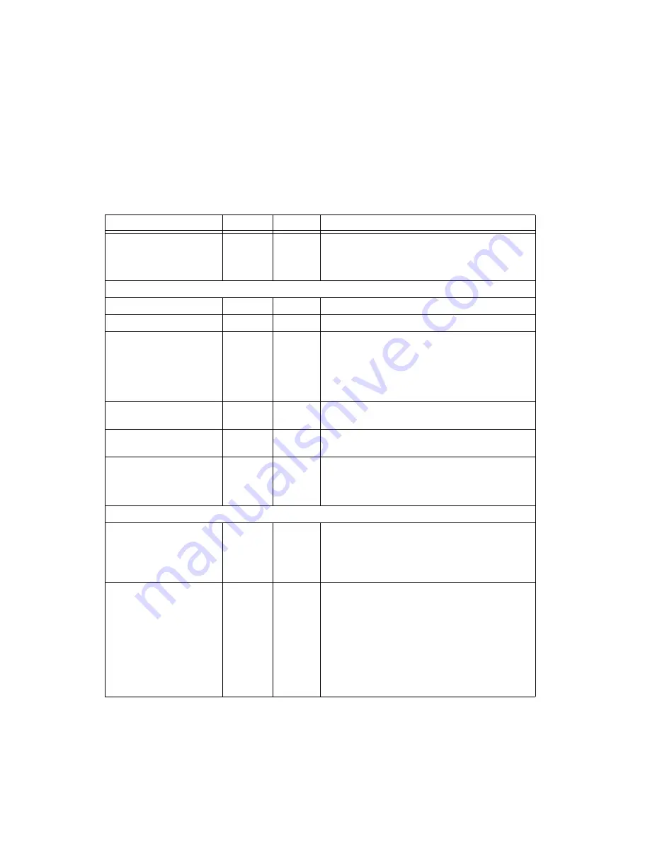 National Instruments Multifunction RIO PXI-7830 User Manual Download Page 56