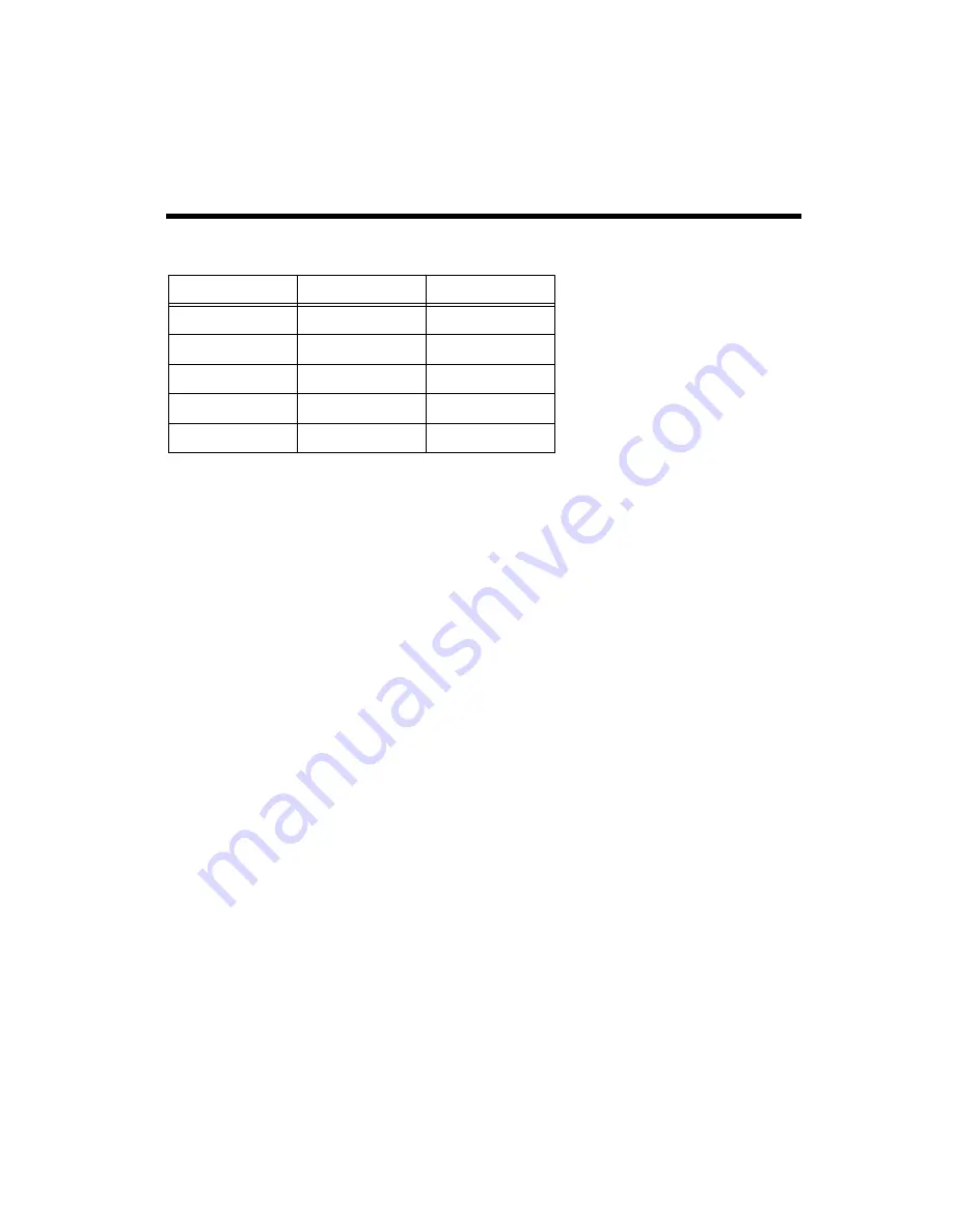 National Instruments Multisystem eXtension Interface NI PCIe-836x User Manual Download Page 32